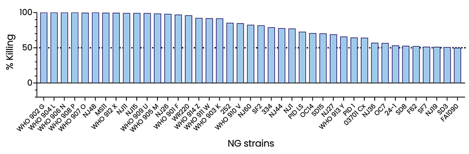 [MISSING IMAGE: bc_fig49akilling-4c.jpg]