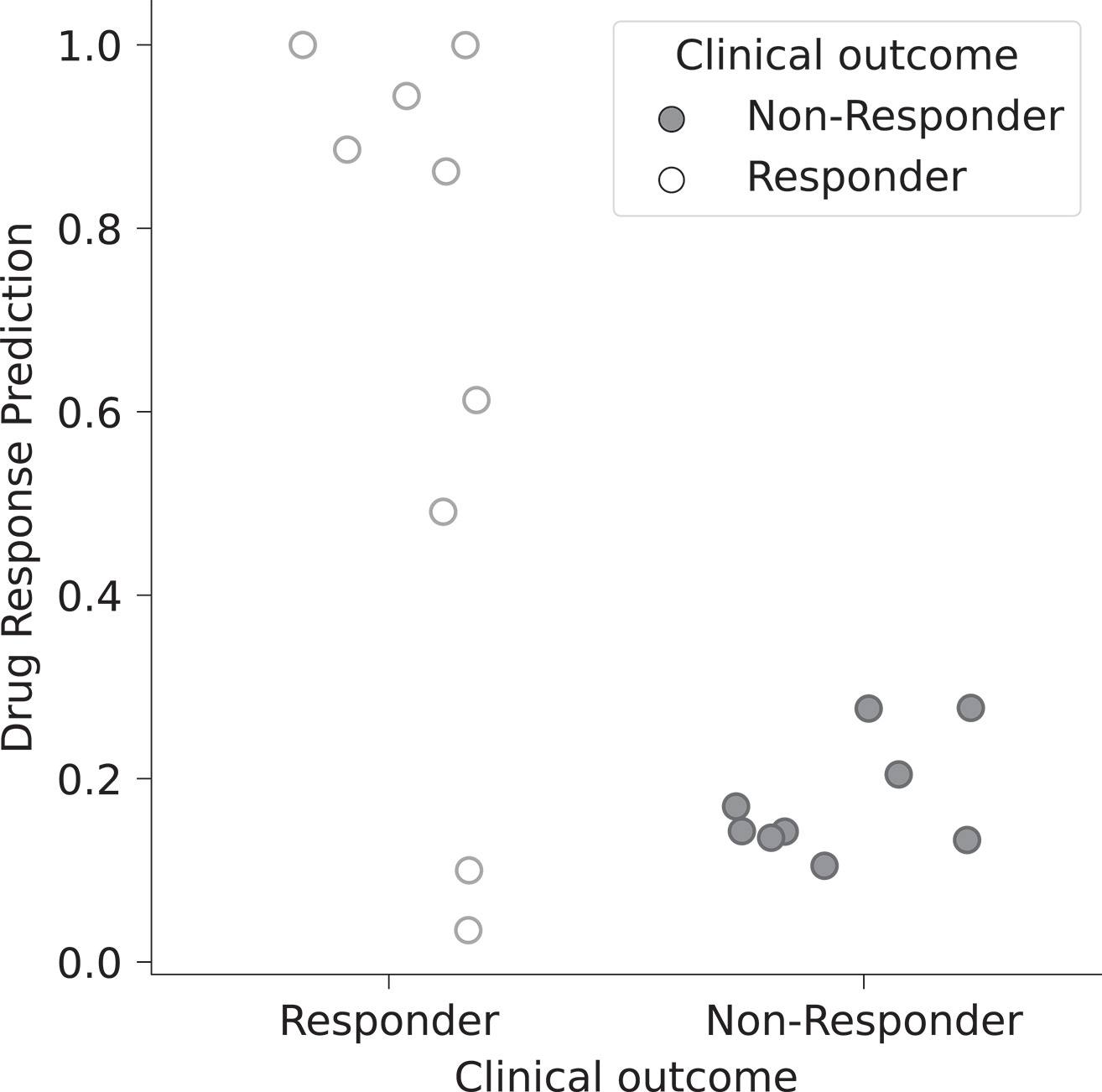 [MISSING IMAGE: lc_fig33clinical-bw.jpg]