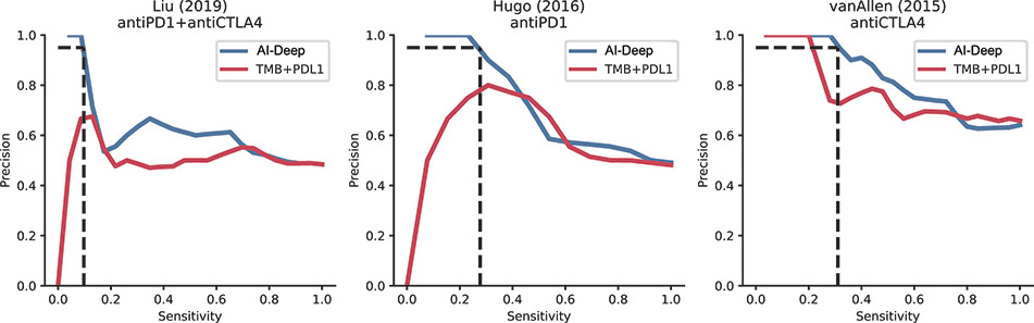 [MISSING IMAGE: lc_fig34liuhugovan-4c.jpg]