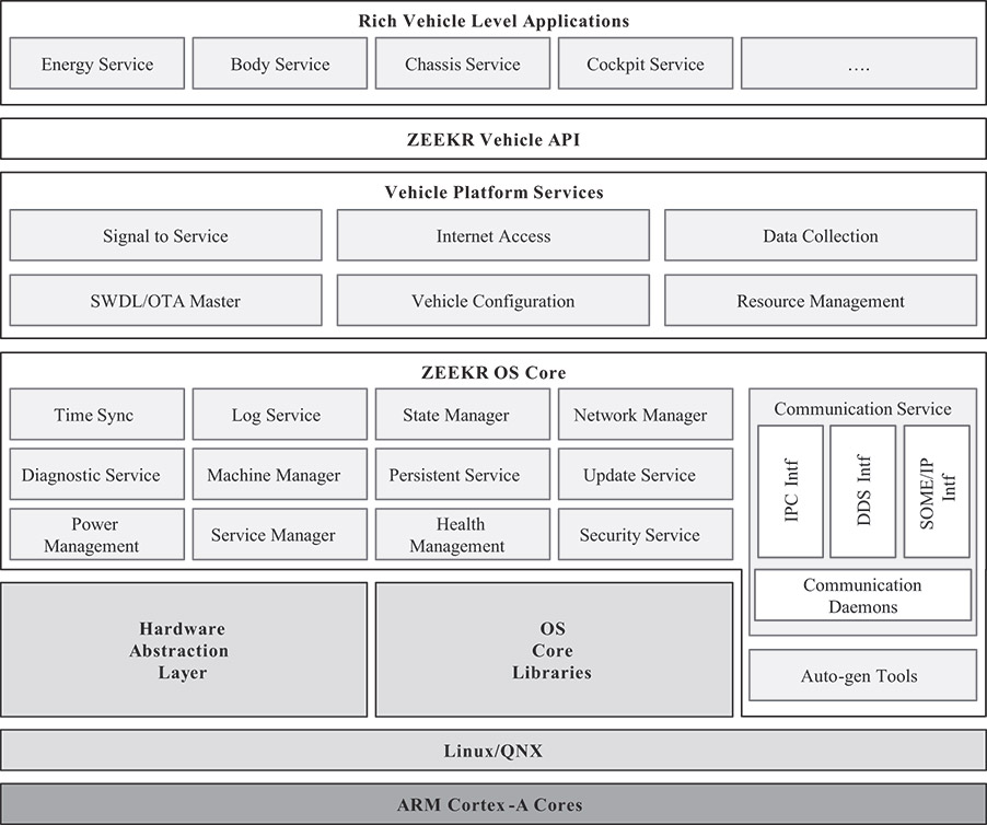 [MISSING IMAGE: tb_structure-bw.jpg]