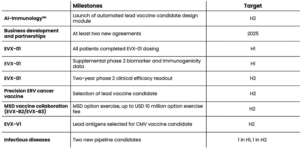 [MISSING IMAGE: fc_aiimmunology-4c.jpg]