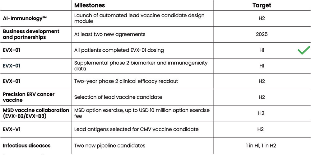 [MISSING IMAGE: fc_aiimmunology-4clr.jpg]