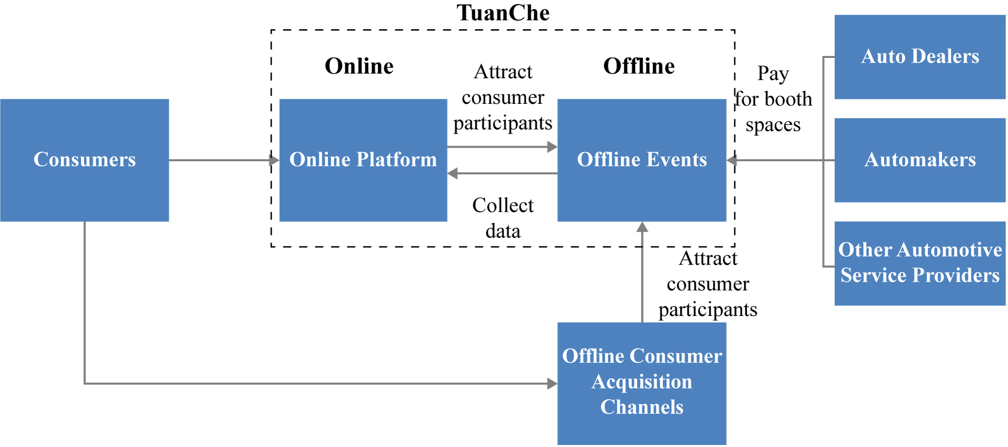 [MISSING IMAGE: tv496483_chrt-flow3b.jpg]