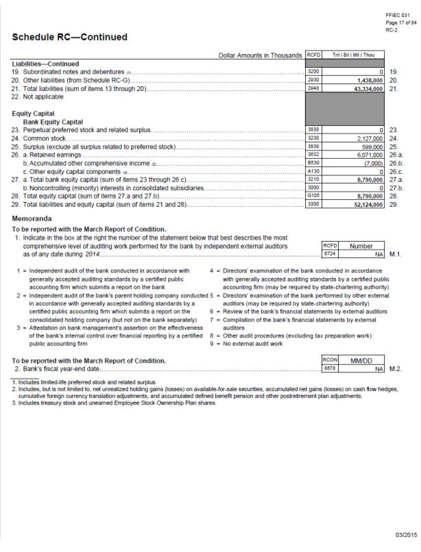 RC Balance Sheet p. 2