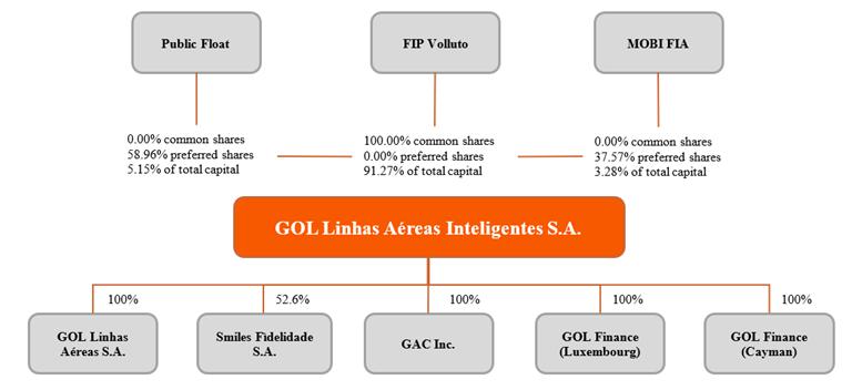 Diagram

Description automatically generated