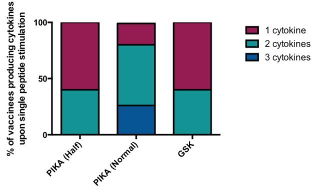 [MISSING IMAGE: tm2226545d7-bc_19figure4clr.jpg]