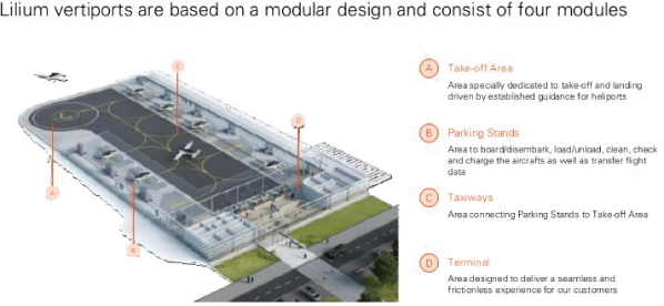 [MISSING IMAGE: tm2111158d12-ph_modular4clr.jpg]