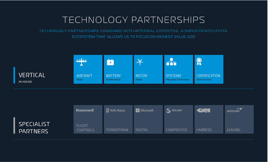 [MISSING IMAGE: tm2119416d4-ph_technology4c.jpg]