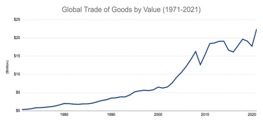 [MISSING IMAGE: tm2223115d1-lc_trade4clr.jpg]