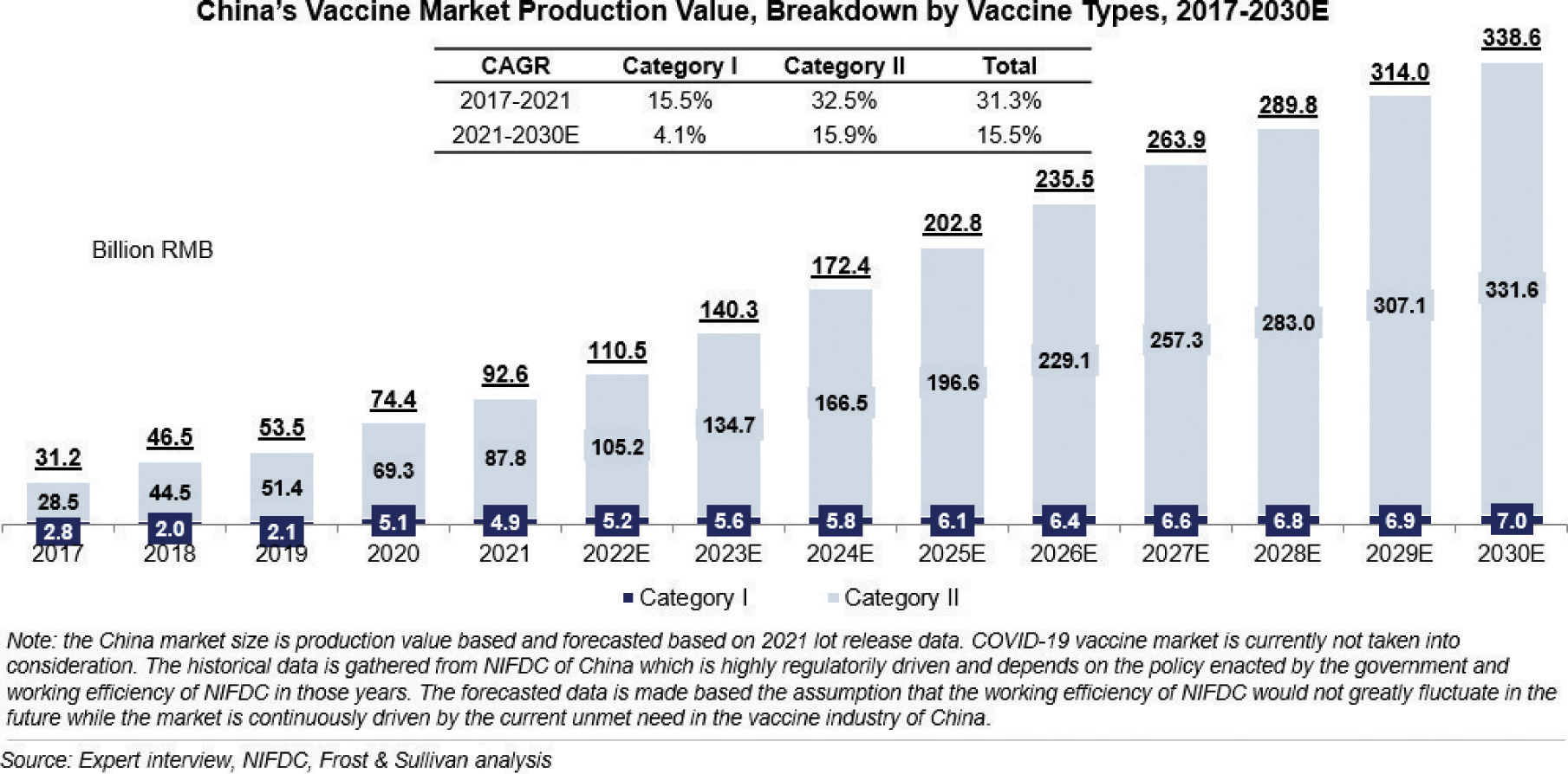 [MISSING IMAGE: tm2226545d1-bc_gvaccine4clr.jpg]