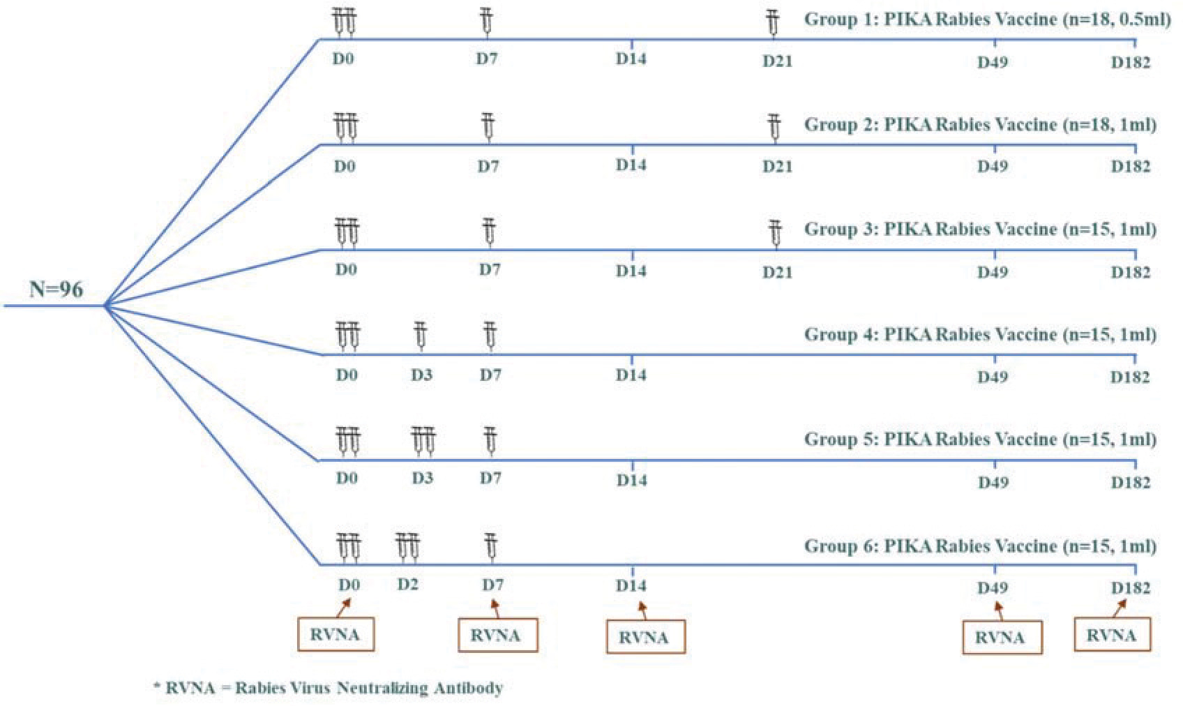 [MISSING IMAGE: tm2226545d1-fc_trials4clr.jpg]