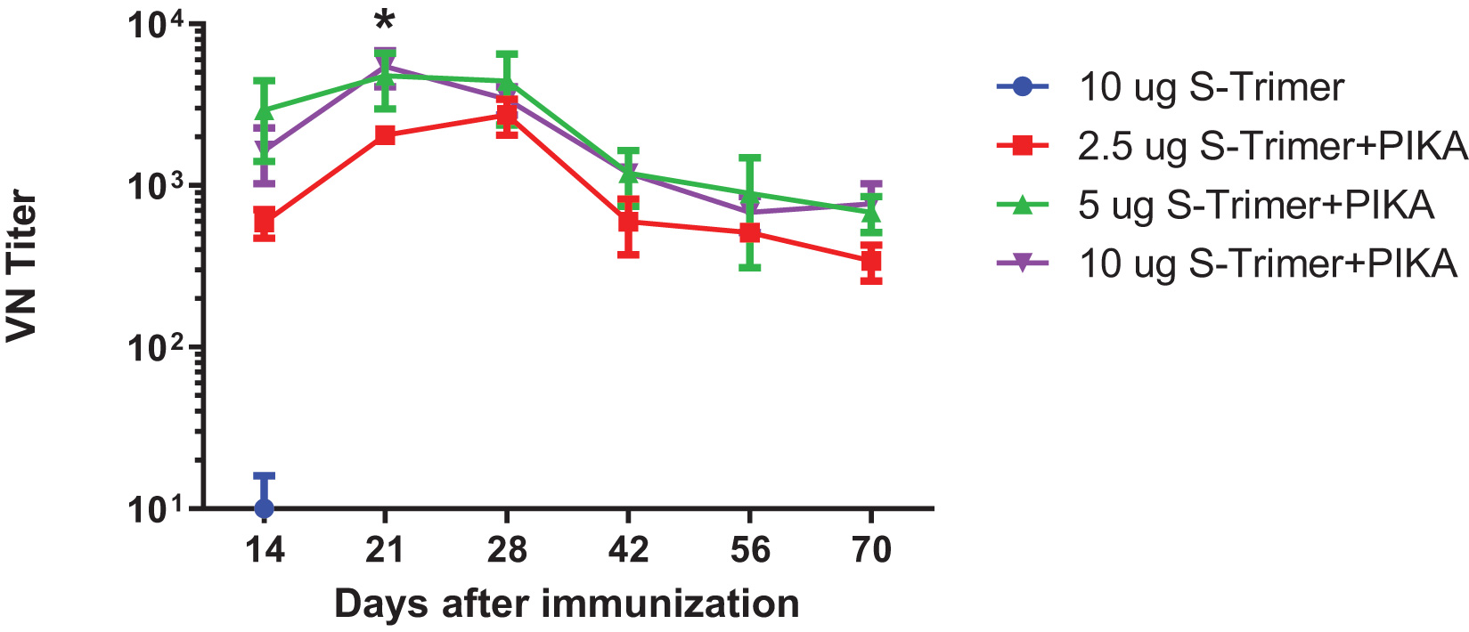 [MISSING IMAGE: tm2226545d7-bc_9figure4c.jpg]