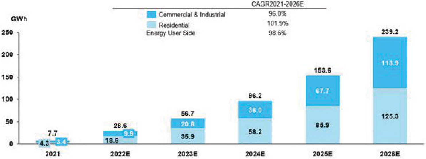 [MISSING IMAGE: bc_energyuserside-4clr.jpg]