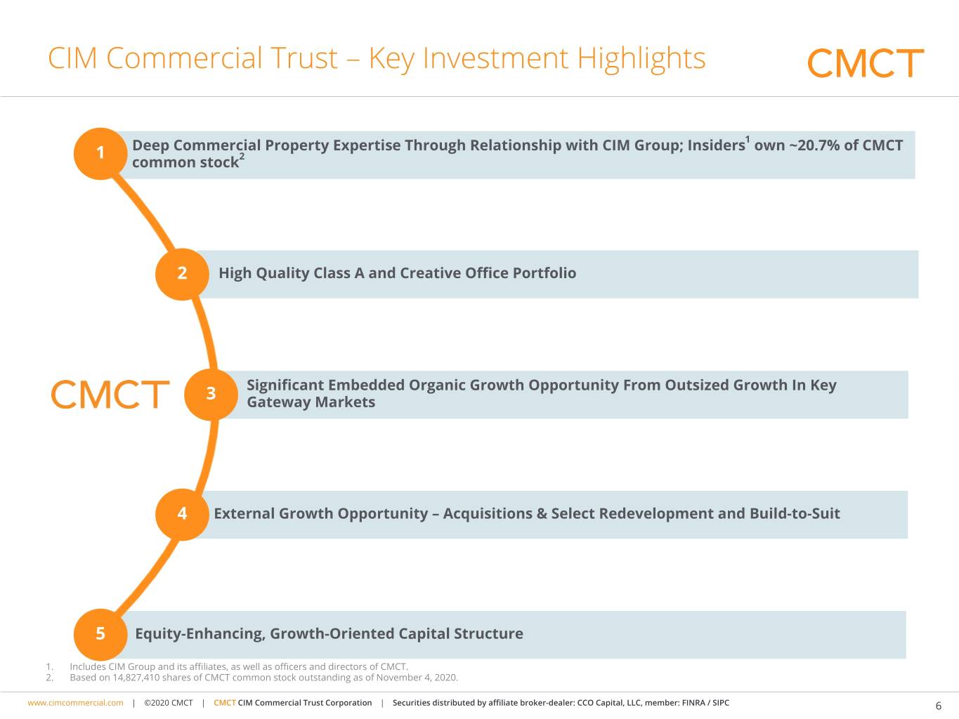 cmct-q32020quarterlypres00e.jpg