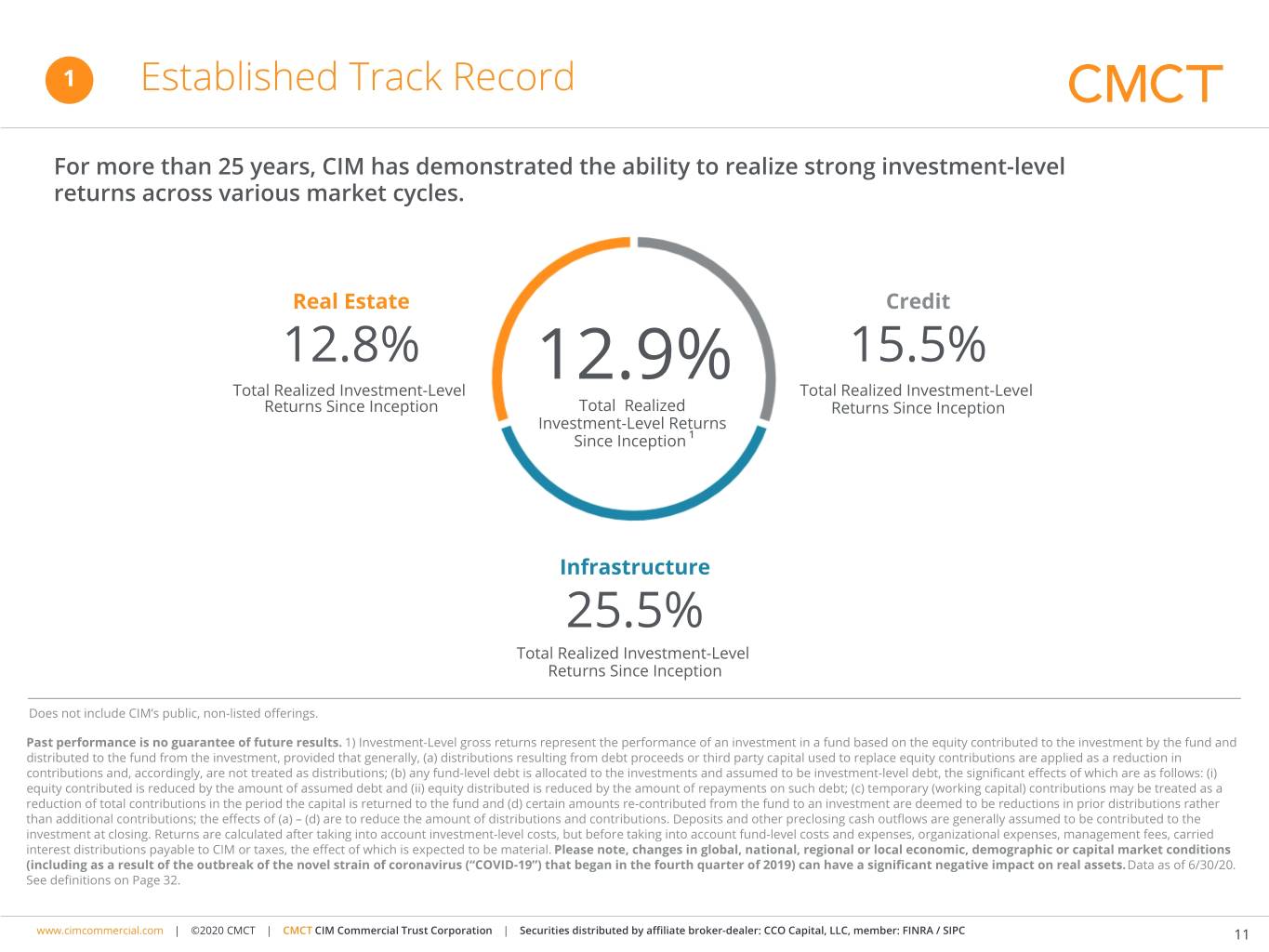 cmct-q32020quarterlypres01.jpg