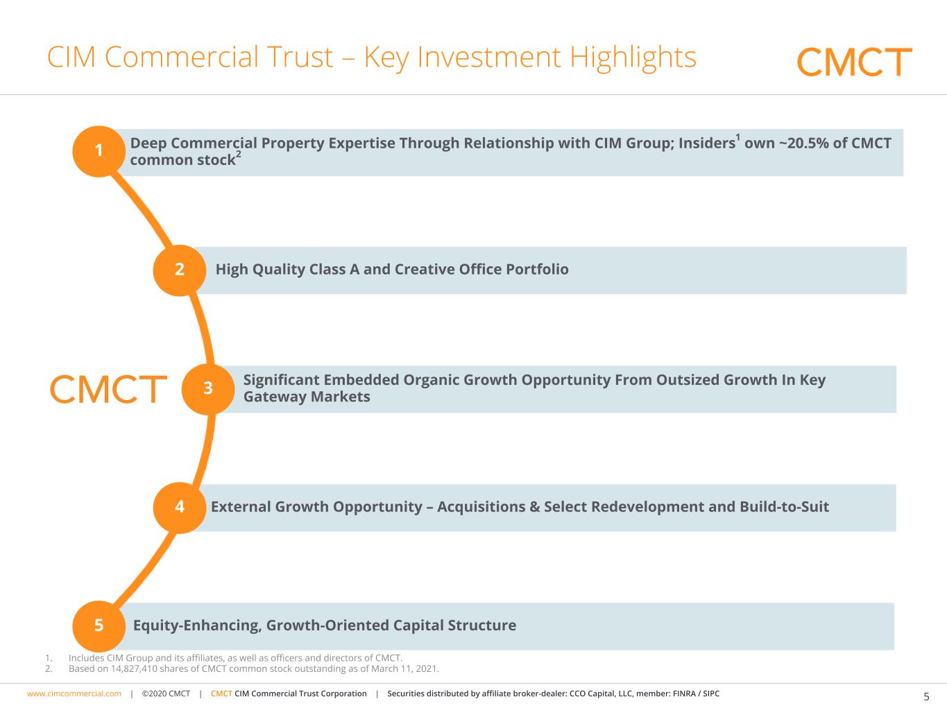 cmct-q42020quarterlypres00i.jpg