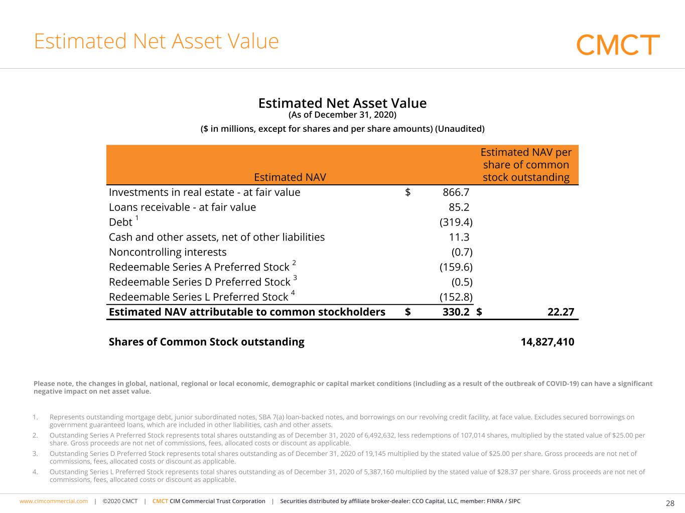 cmct-q42020quarterlypres00m.jpg