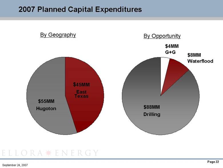 GRAPHIC