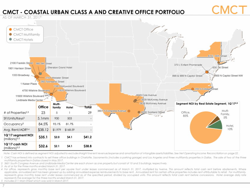 GRAPHIC