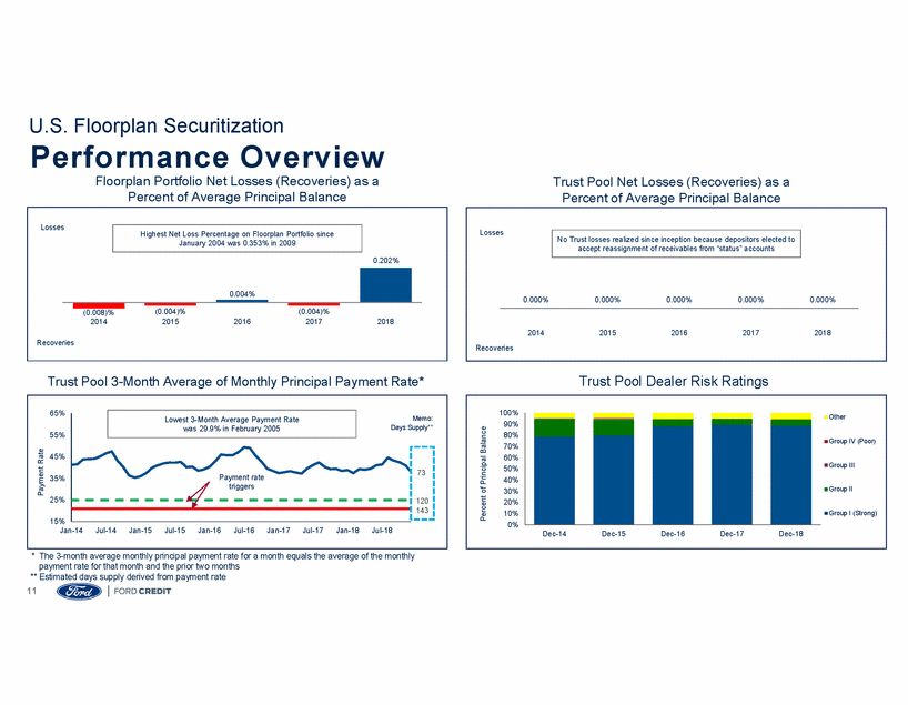 GRAPHIC