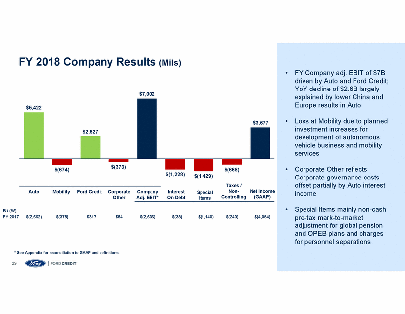 GRAPHIC