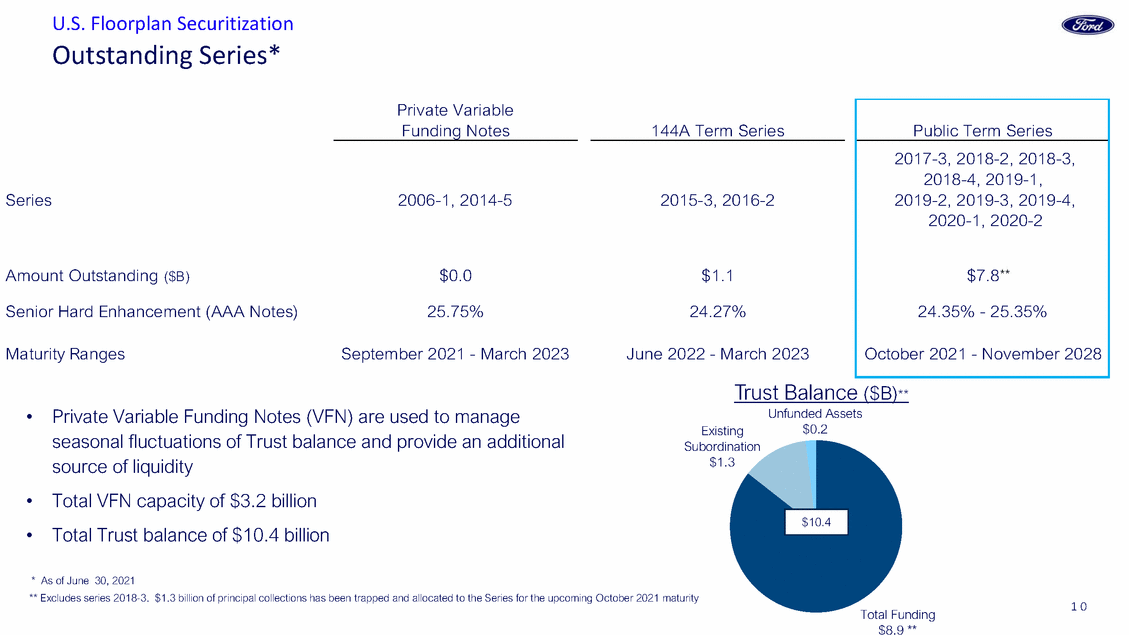 GRAPHIC