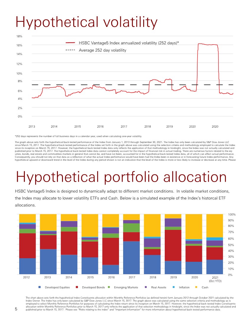 GRAPHIC