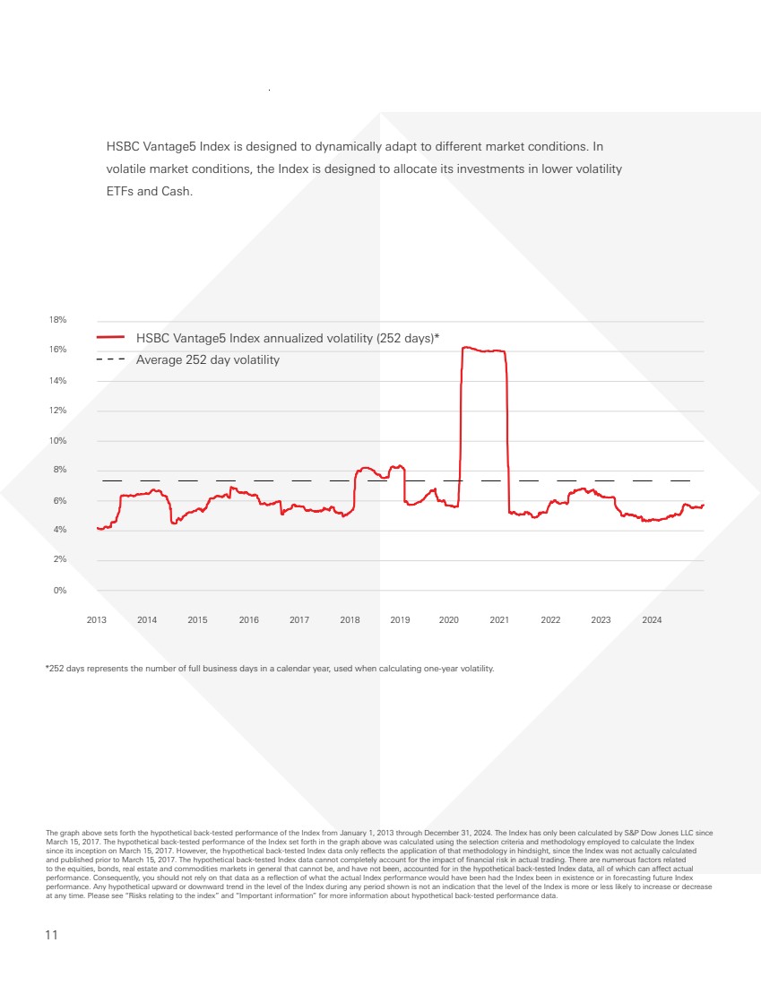 GRAPHIC