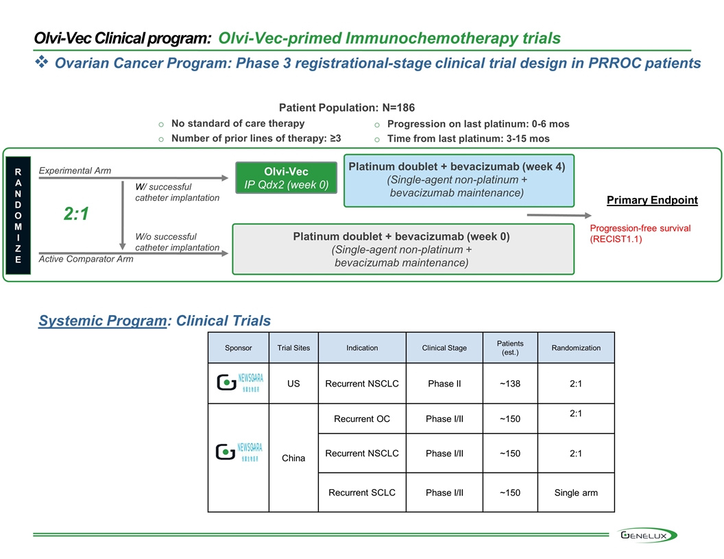 Slide 36