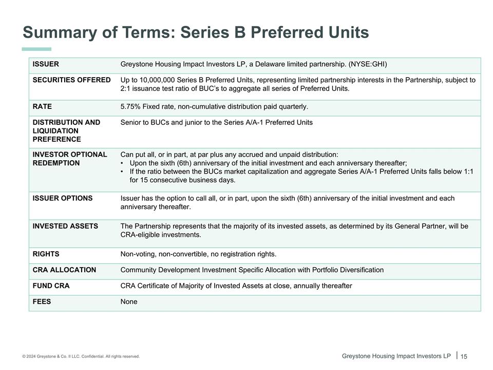 Slide 15