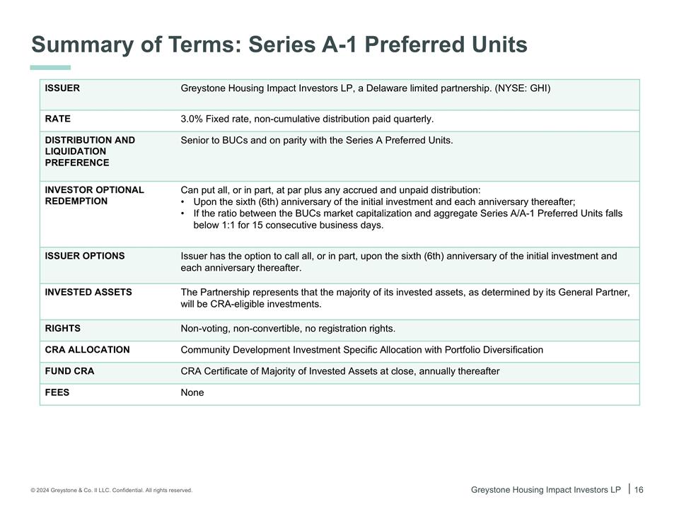 Slide 16