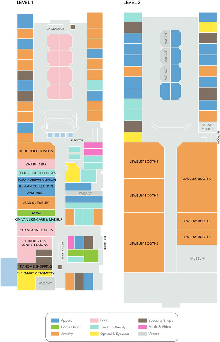 (SITE PLAN)