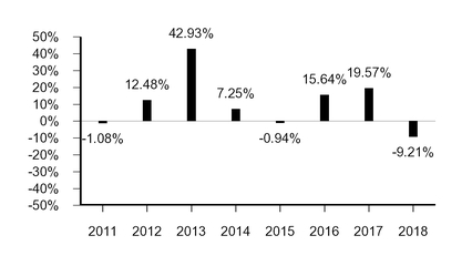 chart-95accf55bd82f891831.jpg