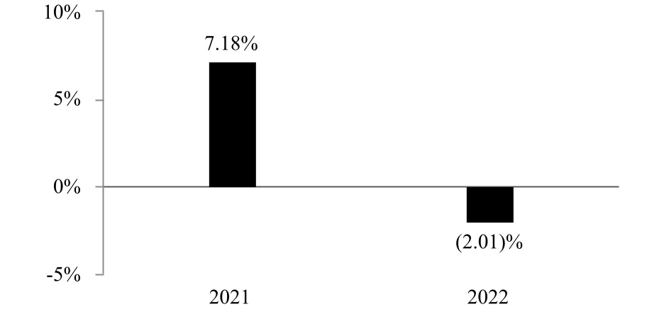 chart-a13b32a9e19d4020b71a.jpg