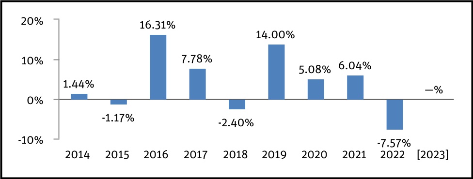 chart-fcf7e06290f24a8ebb4a.jpg