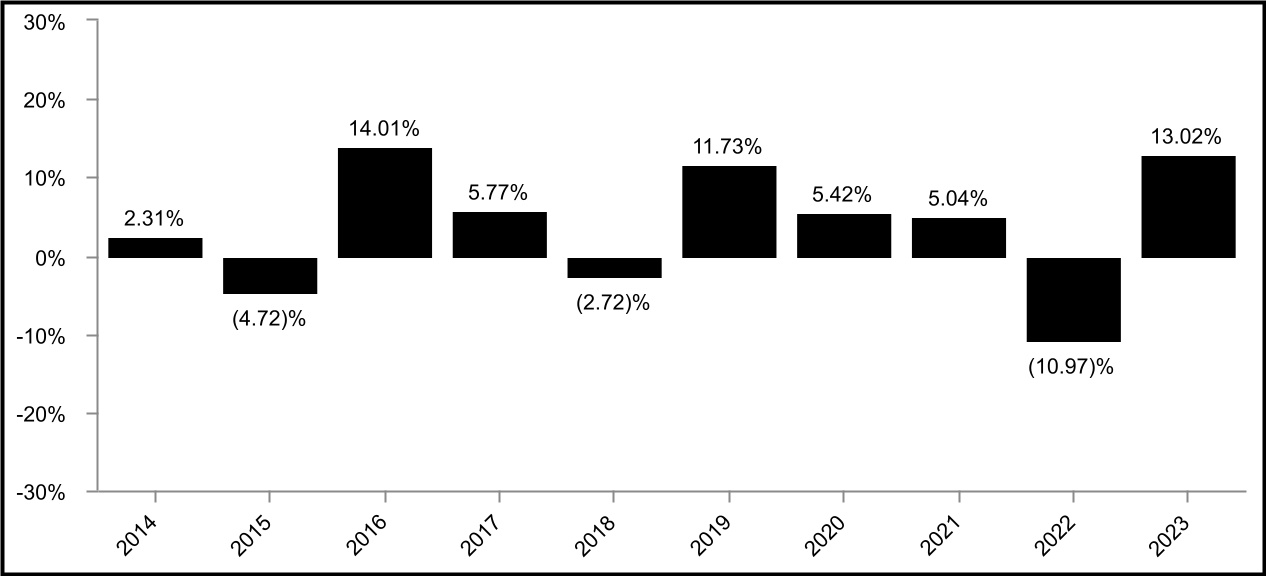 chart-03b564fd129e4b1f94ba.jpg