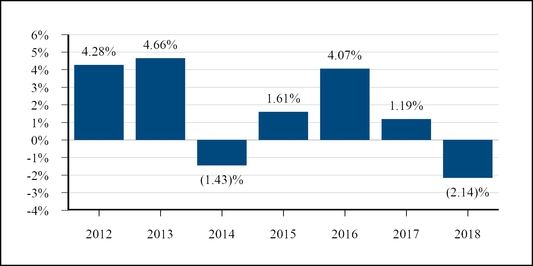 chart-0960987a4e5aa2d4b0f.jpg