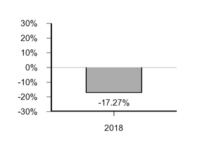 chart-b667433752426a84c84.jpg