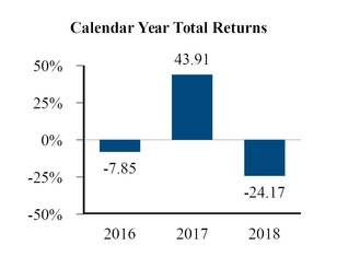 chart-78c18b40ee092c8ea6fa07.jpg