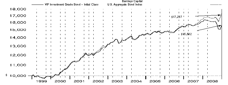 fid4888