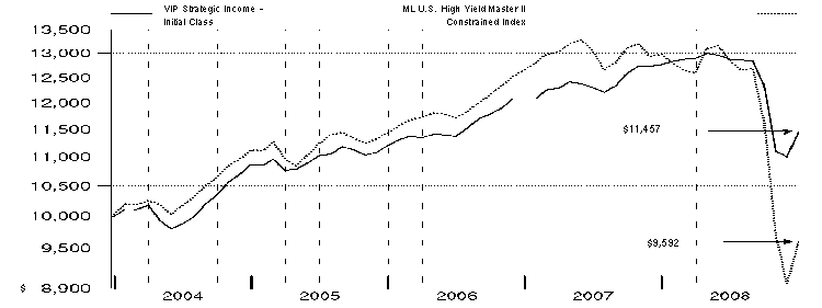 fid4971