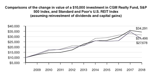 chart-60278497fe2b55c59b3.jpg