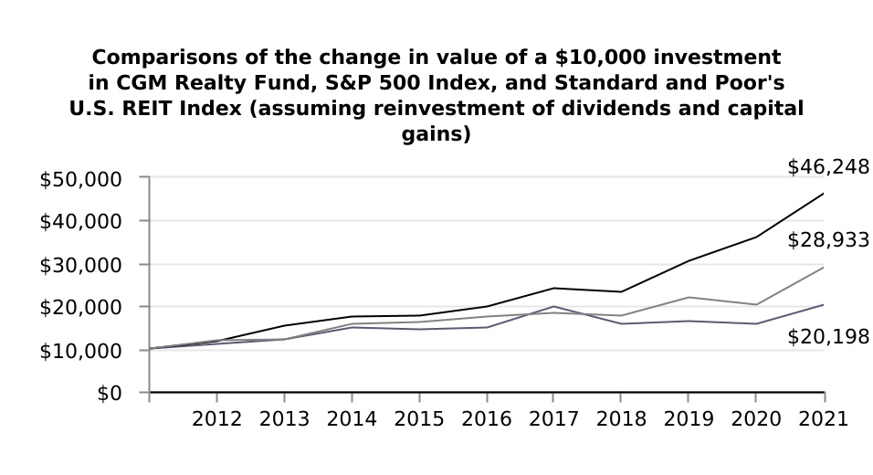 chart-56aab0d5e1b94e678ad.jpg