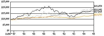 pwy_g10k800