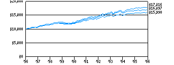 itaf_g10k2E0