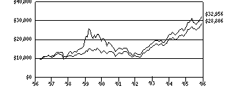 vs1_g10k620