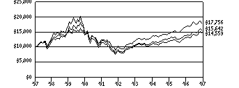 svs1_g10k660