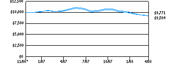 dlsv_g10k40