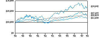 tds_g10k790