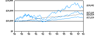 tds_g10k7b0